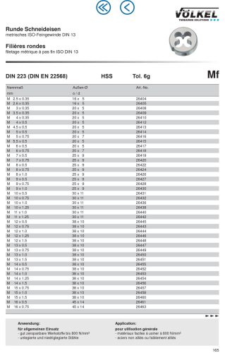 Völkel Menetmetsző Mf25x1,0-6g HSS-G