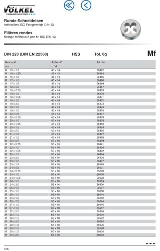 Völkel Menetmetsző Mf25x1,0-6g HSS-G