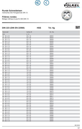 Völkel Menetmetsző Mf25x1,0-6g HSS-G