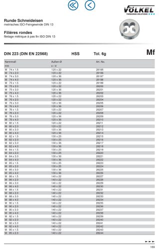 Völkel Menetmetsző Mf25x1,0-6g HSS-G