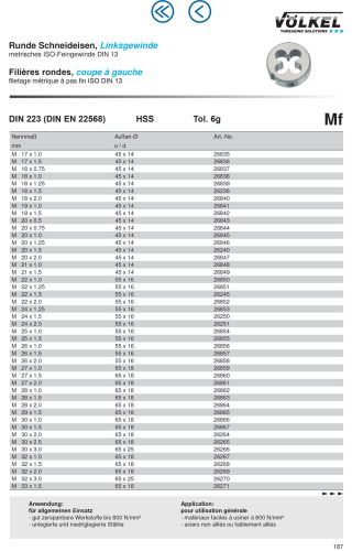 Völkel Menetmetsző M2x0,4-6g HSS-G "Balos"