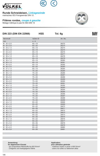 Völkel Menetmetsző M2x0,4-6g HSS-G "Balos"