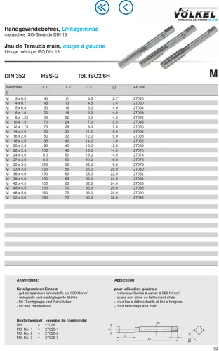 Völkel Kézi menetfúró készlet M20x2.5-6H "Balos" HSS-G
