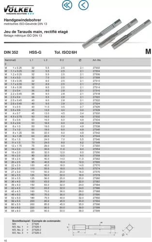 Völkel Kézi menetfúró készlet M2.2x0,45-6H HSS-G
