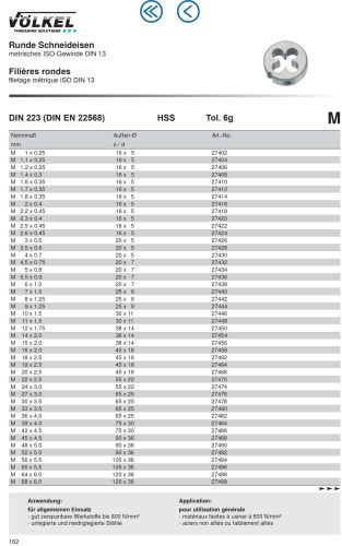 Völkel Menetmetsző Mf64x3,0-6g HSS