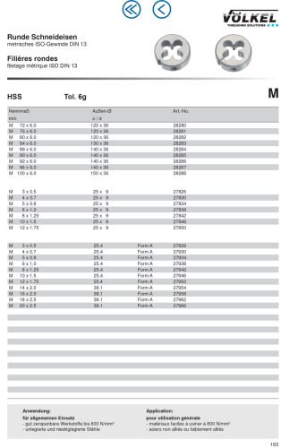 Völkel Menetmetsző Mf64x3,0-6g HSS