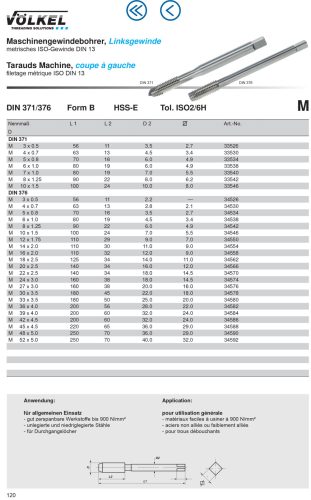 Völkel Gépi menetfuró M14x2,0-6H HSS-E EH "Balos"