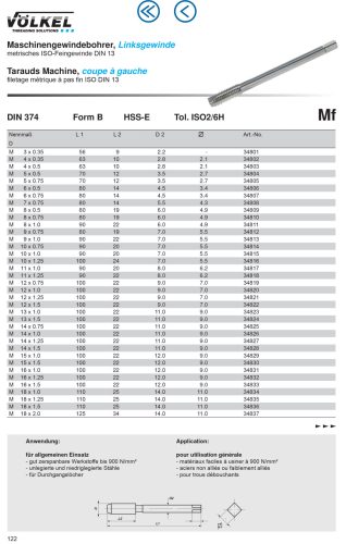 Völkel Gépi menetfuró Mf30x2-6H HSS-E EH "Balos"