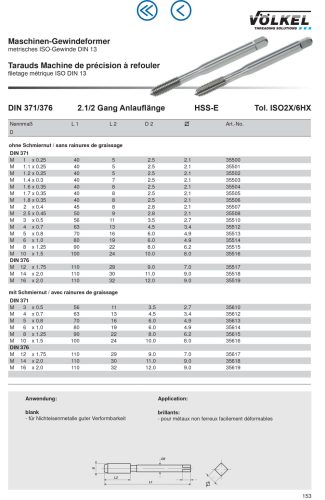 Völkel Gépi menetformázó M2x0,4-6HX HSS-E