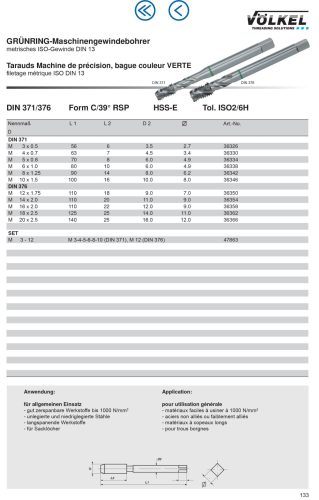 Völkel Gépi menetfúró M20x2,5-6H HSS-E CSH39 RSP GR