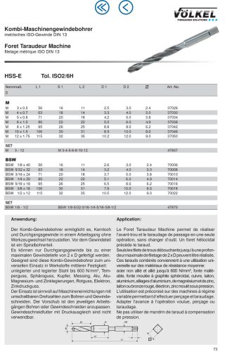 Völkel Gépi menetfúró kombinált M3x0,5-6H HSS-E