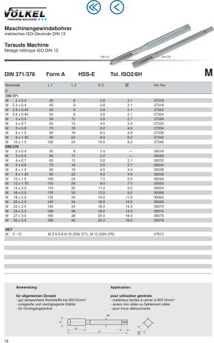 Völkel Gépi menetfúró M10x1,5-6H HSS-E EH FORM A