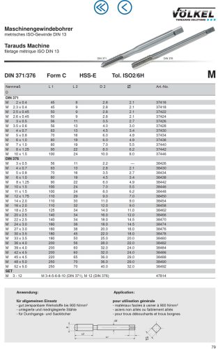 Völkel Gépi menetfúró M2,3x0,4-6H HSS-E EH