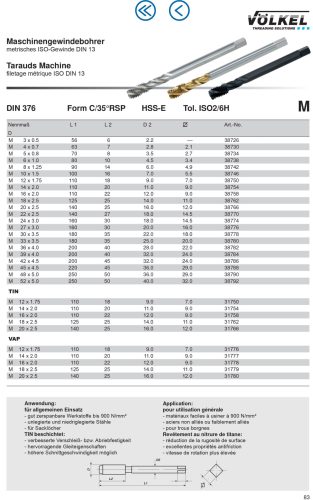 Völkel Gépi menetfúró M33x3,5-6H HSS-E CSH35