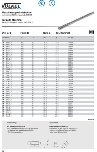 Völkel Gépi menetfúró Mf18x2,0-6H HSS-E EH