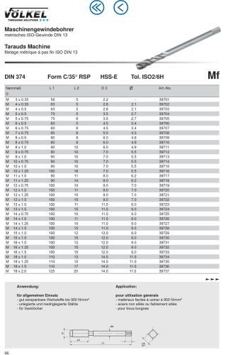 Völkel Gépi menetfúró Mf8x1,0-6H HSS-E CSH35