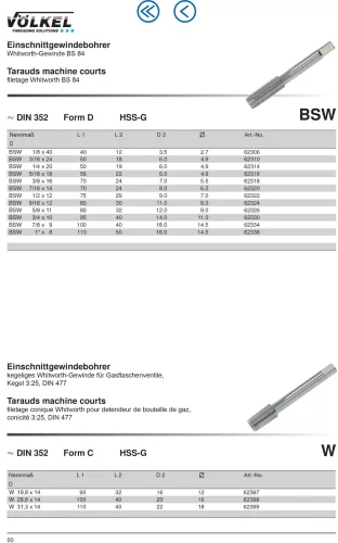 Völkel Gépi menetfúró BSW 1/2"x12-6H HSS-G rövid
