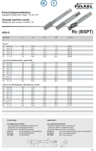 Völkel Gépi menetfúró Rc(BSPT) 1/4"x19 HSS-G EH 1:16 C-form rövid