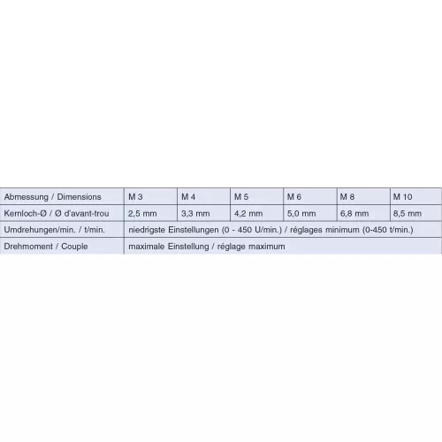 Völkel Gépi menetfúró M5x0,8-6H HSS-G 1/4" hatszög befogású