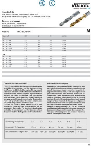 Völkel Gépi fúró menetfúró M8x1,25-6H HSS-G 1/4" hatszög befogású HSS-G