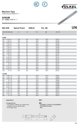 Völkel Gépi menetfúró BSF 3/4"x12 HSS-G EH
