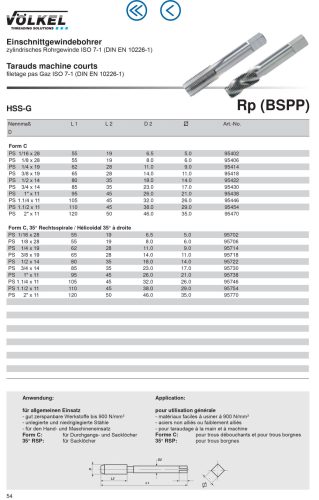 Völkel Gépi menetfúró Rp(BSPP) 2"x11-6H HSS-G rövid Form C