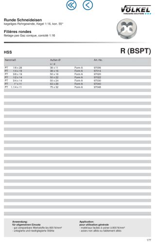 Völkel Menetmetsző R 1 1/4"x11 HSS