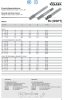 Völkel Gépi menetfúró Rc(BSPT) 1/16"x28 HSS-G EH 1:16 B-form rövid
