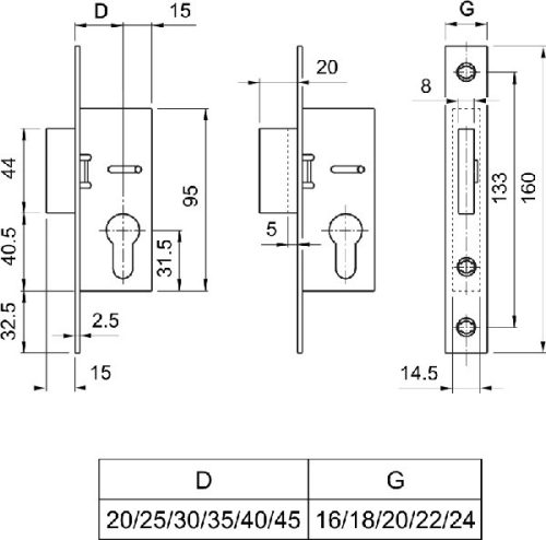 Elzett reteszzár bev.cilinderes 4cm europortál 25/22 416t.