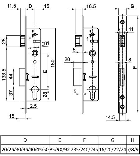Elzett europortálzár 4cm 25/92/22/8