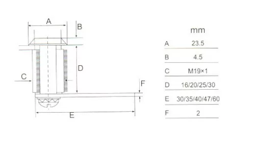 Anbo fémbútorzár 16mm azonos zárl.2k. cl103-16ka '888'